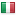 scriptics.ir server is located in Italy
